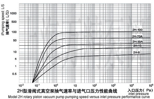 2Hyʽձ